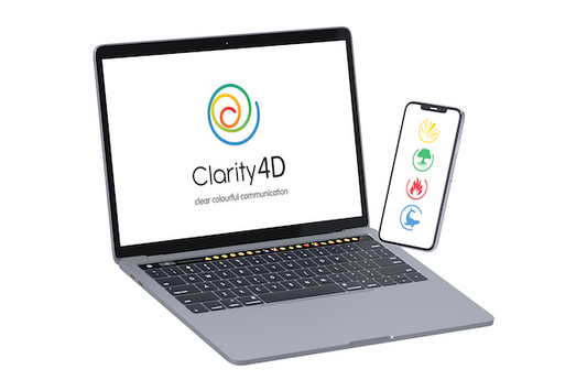 Clarity 4D - Personality Profiling